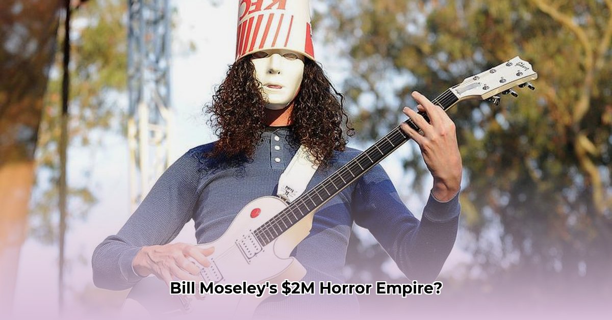 bill-moseley-net-worth